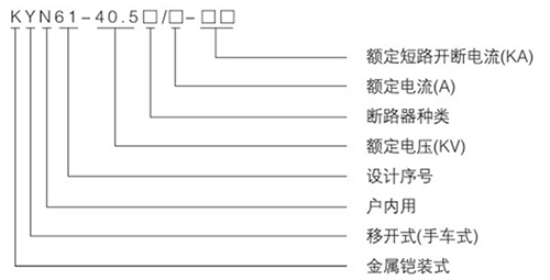 KYN61A-40.5型1.jpg KYN61A-40.5型1.jpg