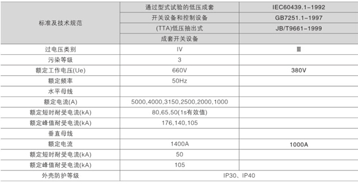 GCK低压设备2.jpg GCK低压设备2.jpg