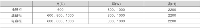 GCK低压设备3.jpg GCK低压设备3.jpg