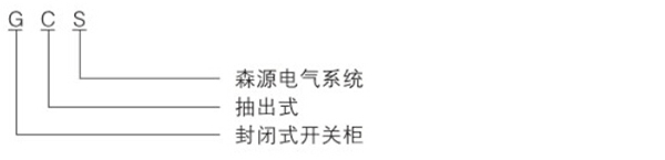 GCS低压开关1.jpg GCS低压开关1.jpg