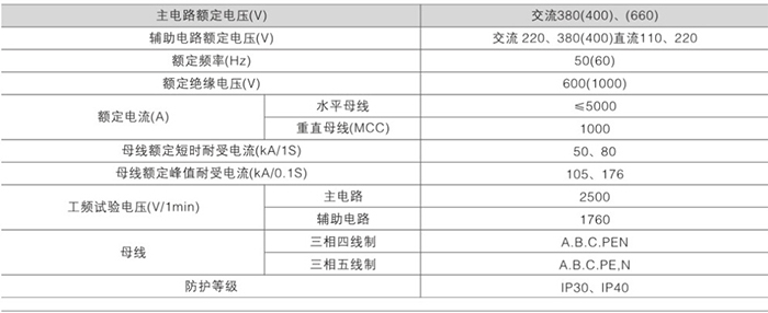 GCS低压开关2.jpg GCS低压开关2.jpg