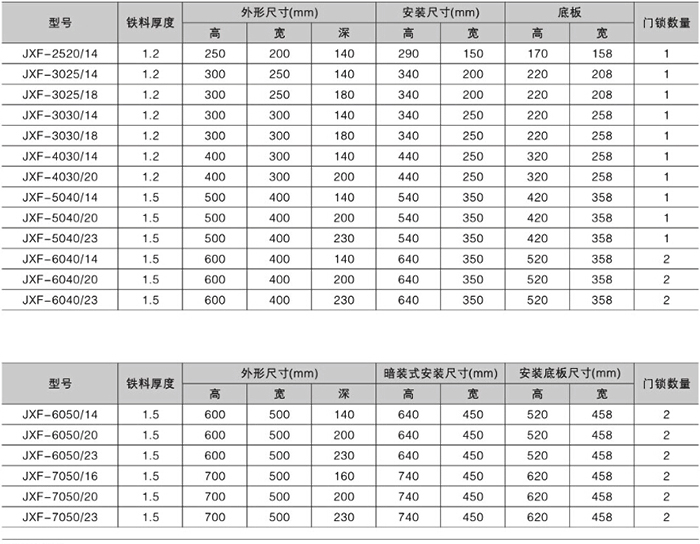 低压配电箱1jpg.jpg 低压配电箱1jpg.jpg